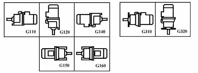 Мотор-редуктор цилиндрический соосный тип: МЦ2С-63, МЦ2С-80, МЦ2С-100, МЦ2С-125